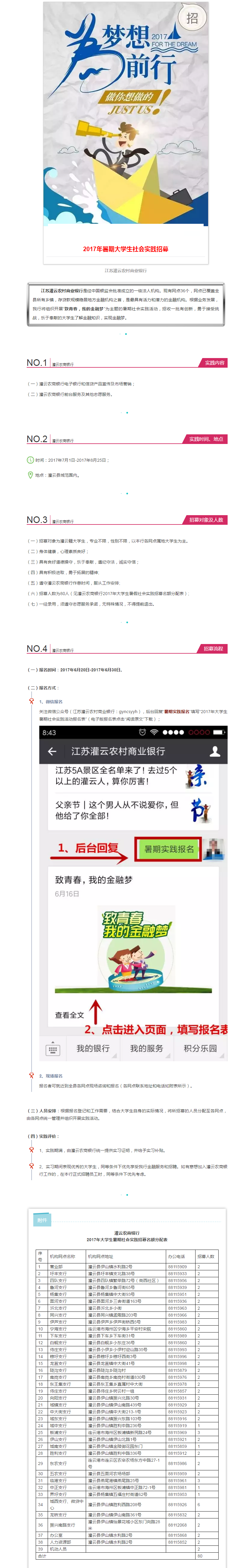 2017年灌云農(nóng)商銀行暑期大學(xué)生社會(huì)實(shí)踐招募啟事