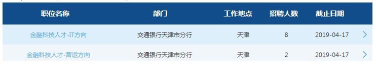 2019中國(guó)交通銀行天津分行春季校園招聘公告