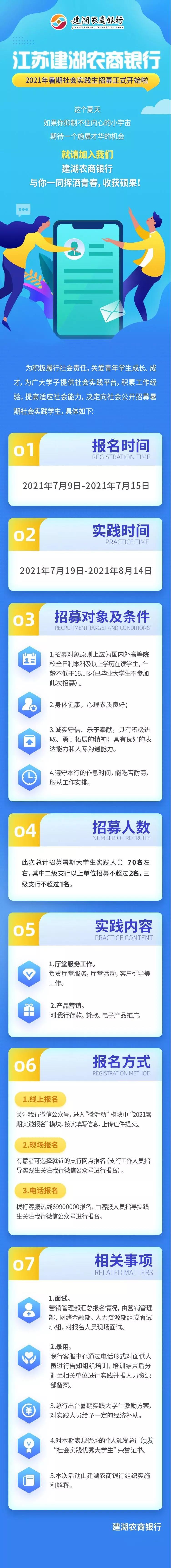2021年江蘇建湖農(nóng)商行暑期社會(huì)實(shí)踐公告
