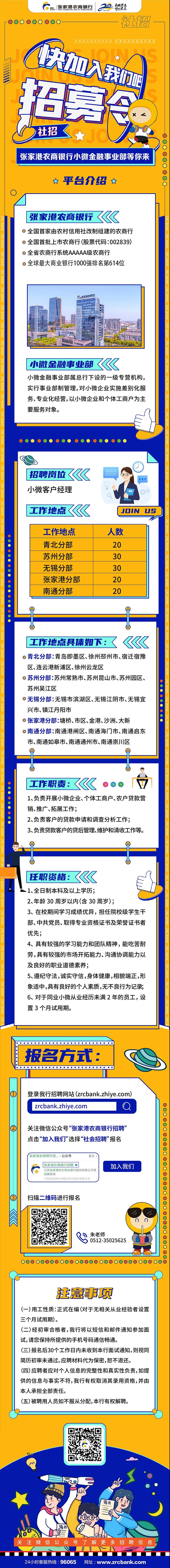 2021張家港農(nóng)商銀行小微金融事業(yè)部招聘簡章