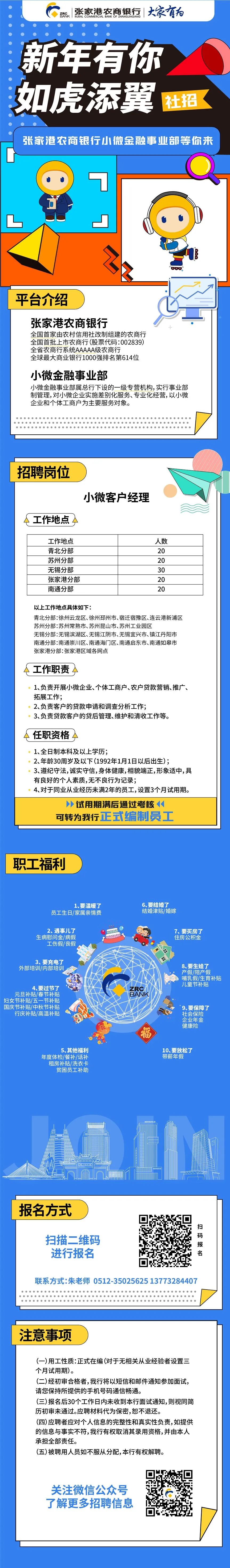 2022年張家港農(nóng)商銀行小微金融事業(yè)部招聘公告