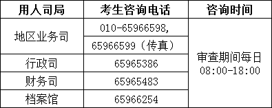 外交部2023年公務(wù)員考試錄用各用人司局考生咨詢(xún)電話