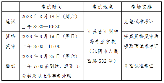 時(shí)間地點(diǎn)