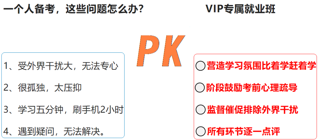 其實，銀行備考要有方法，會學(xué)習(xí)的人只需要學(xué)習(xí)一遍；不會學(xué)習(xí)，會走很多彎路。
