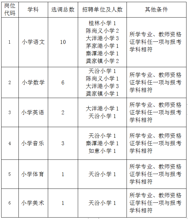 http://www.taipanguan.cn/uploads/soft/230807/33716_1348272871.docx