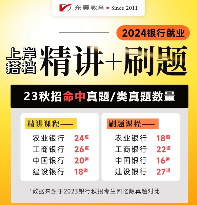 精講（夯實(shí)基礎(chǔ)）+刷題（鞏固提分）