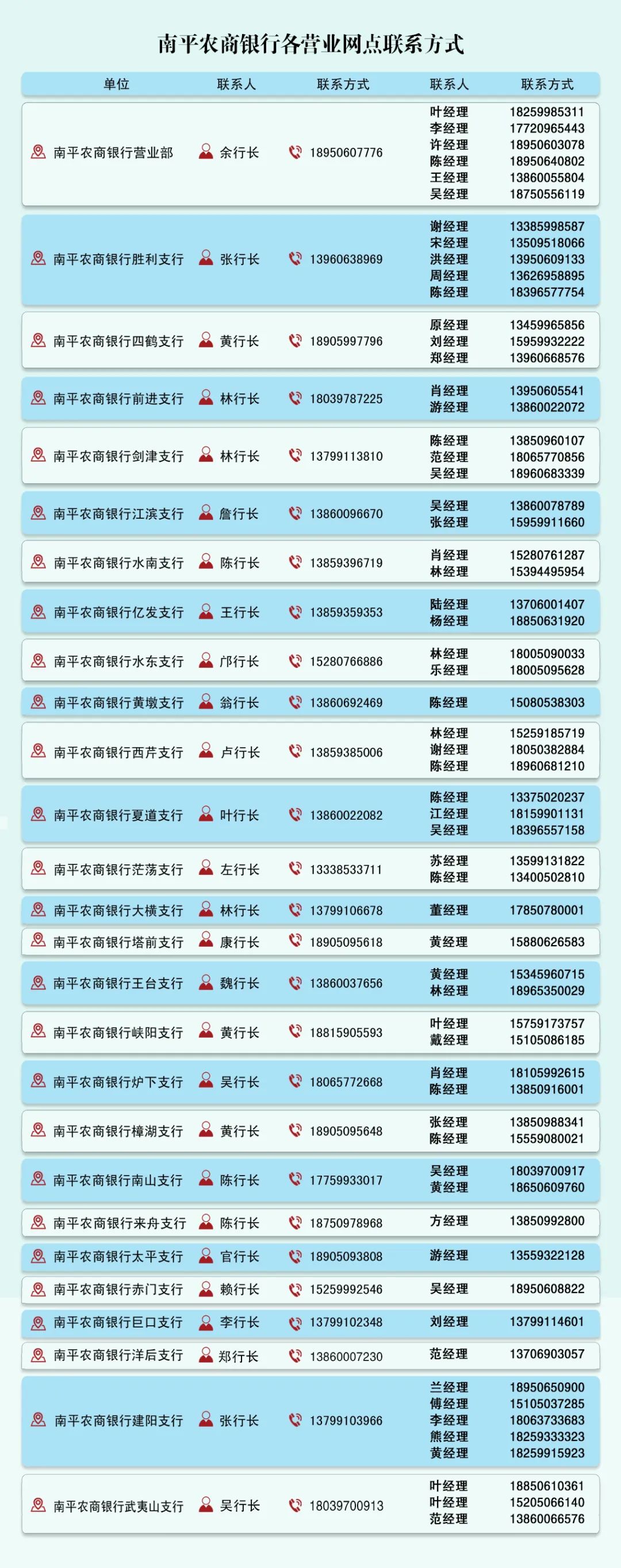 營(yíng)銷(xiāo)點(diǎn)