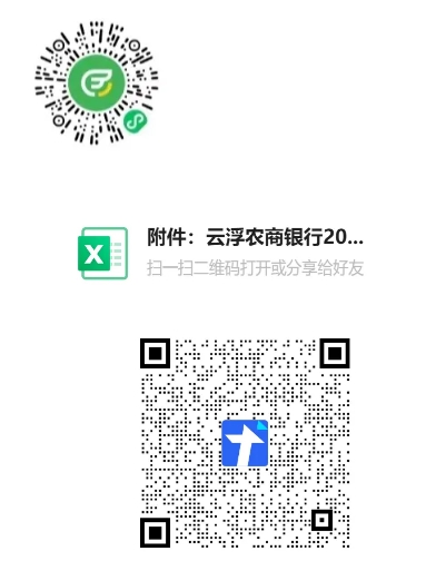 2025年云浮農(nóng)商銀行暑期實(shí)習(xí)生招募公告