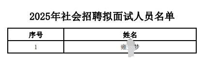 2025年社會(huì)招聘擬面試人員名單