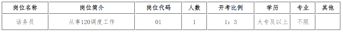 崗位簡(jiǎn)介