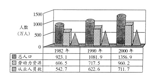 2026年江蘇農(nóng)商行秋季校園招聘資料分析精選(38)